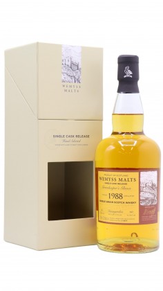 Invergordon Greenkeepers Gloves Single Cask 1988 31 year old