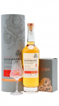 Rosebank (silent) Release #3 1990 32 Year Old