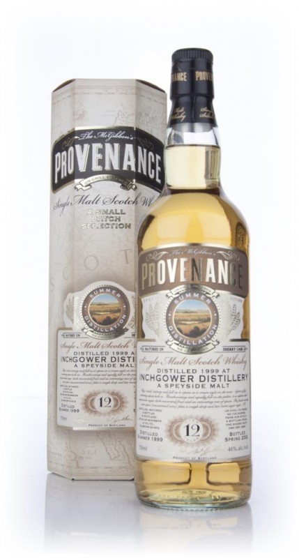 Inchgower 12 Year Old 1999 cask 8476 Provenance Douglas Laing