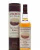 Glenmorangie 1974 Bottled 1995